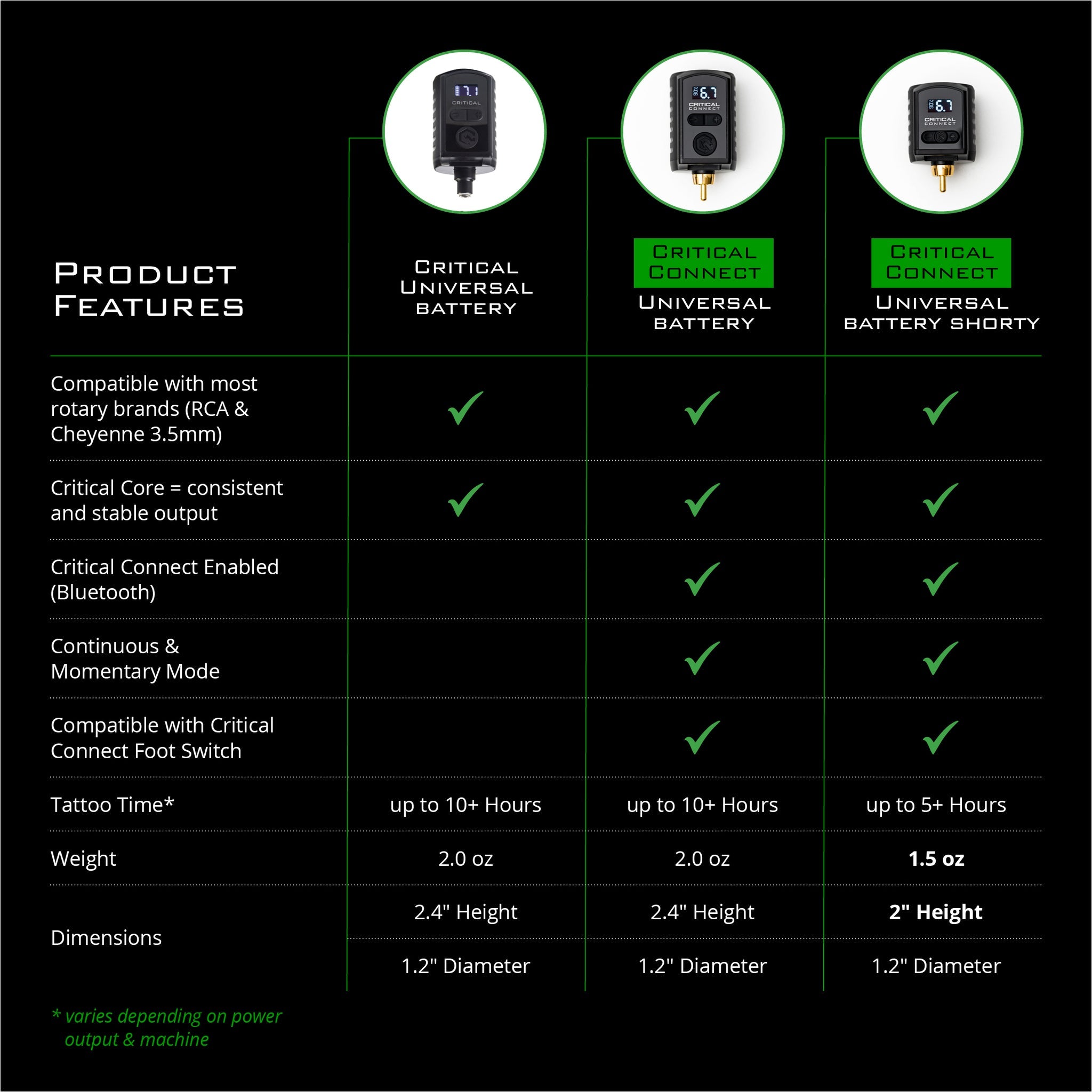 Comparison_Chart_2048x2048.jpeg