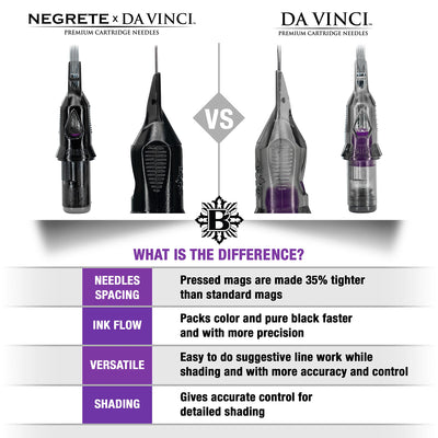Bishop Da Vinci V2 Freddy Negrete Pressed Mag Cartridges